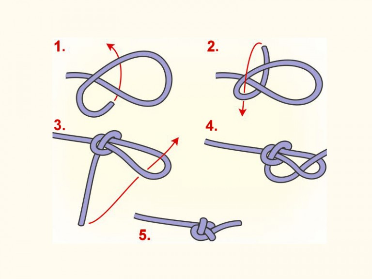 How to Tie Sailing Knots - MarinaReservation.com